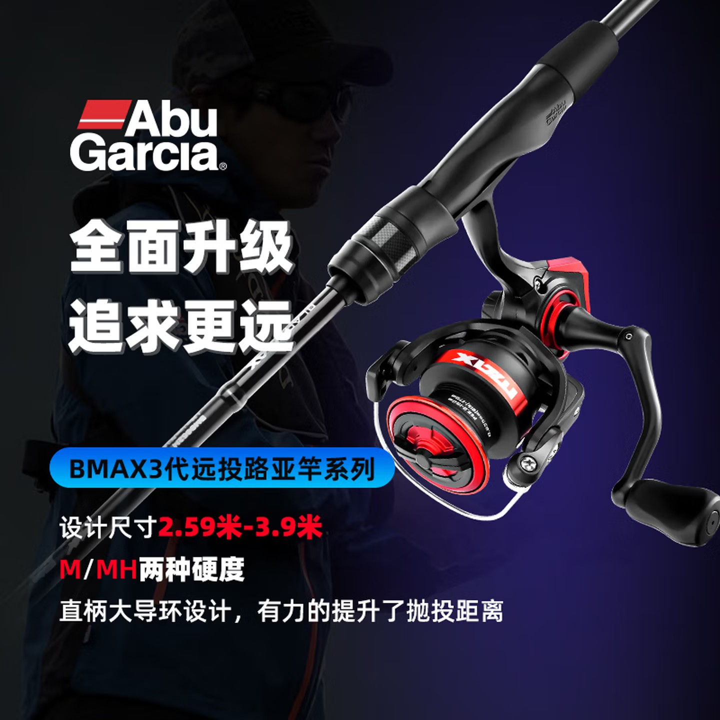 Abu Garcia Reel Max - Спиннинговая катушка Abu Garcia Black Max